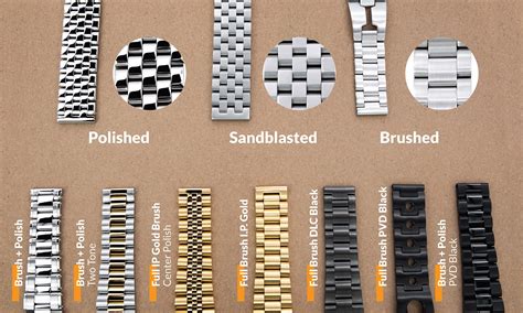 types of watch strap materials